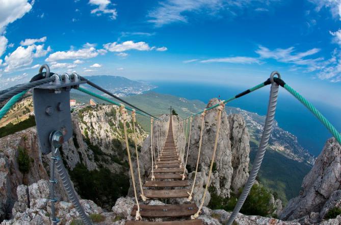 Гора ай петри в крыму канатная дорога фото